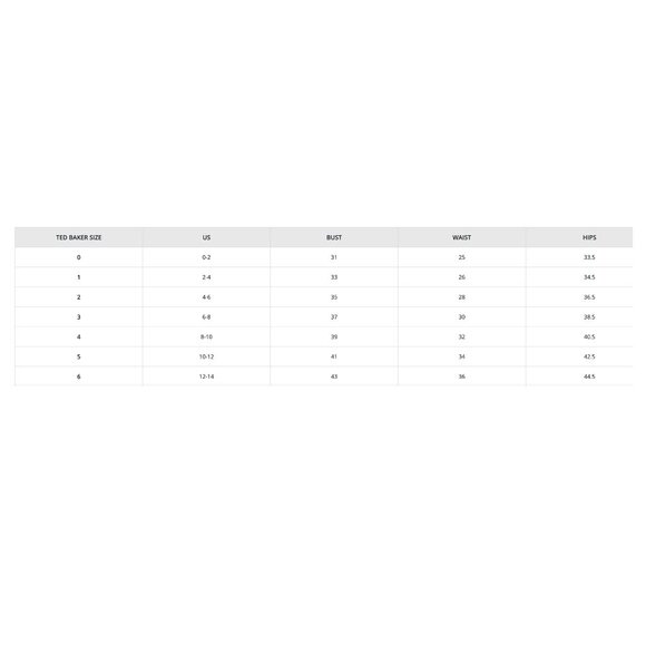 Ted Baker Erinie Neon Poppy Floral Cardigan – Size 1 / US 4 - Picture 9 of 9